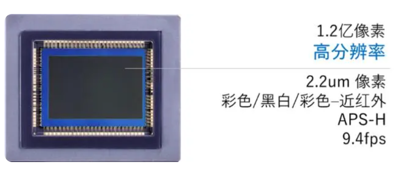 佳能宣布面向中国市场发售CMOS影像传感器